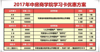 特色小鎮全程開發運營暨標桿項目案例解析研討會